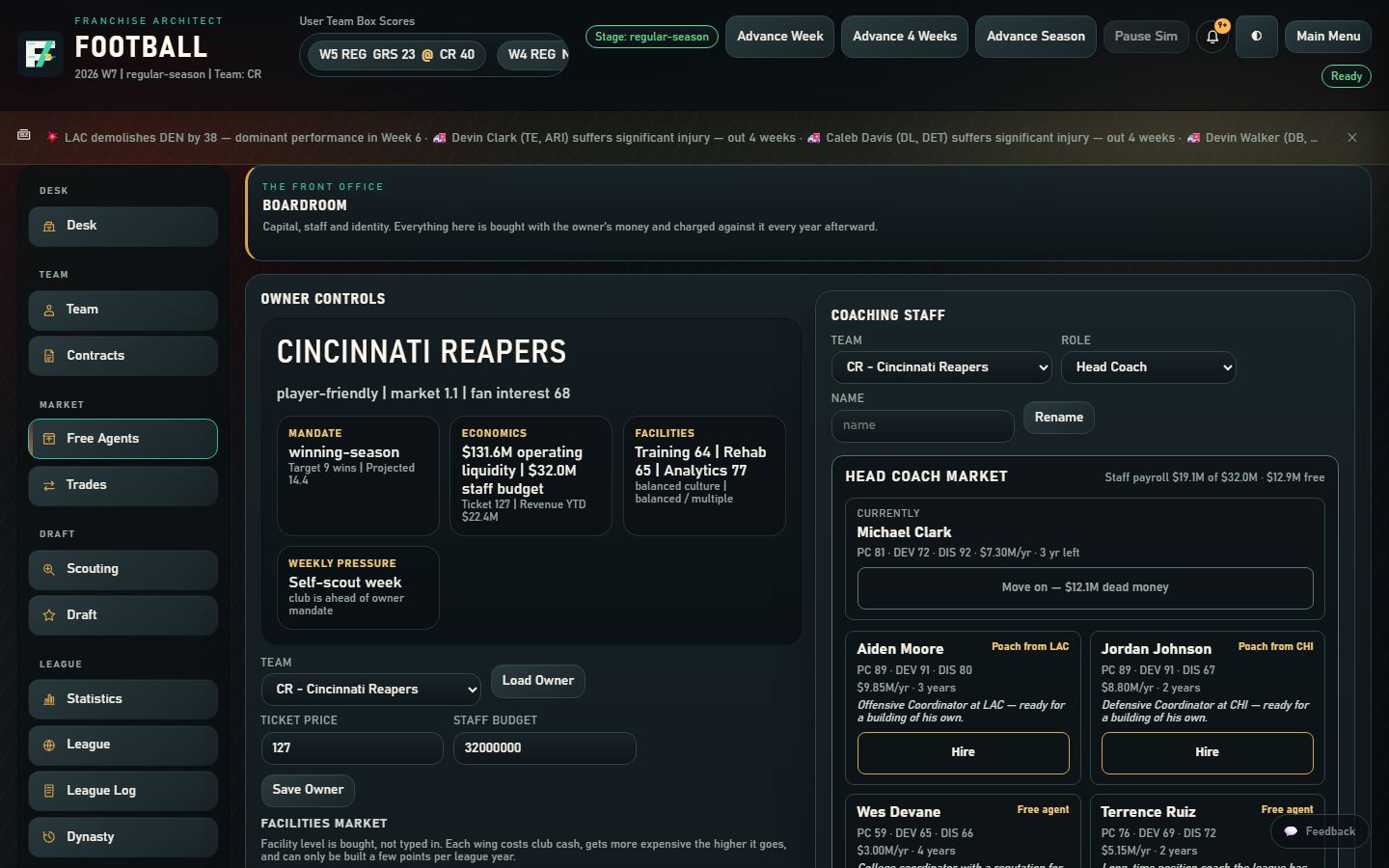 The Boardroom: the owner's mandate and finances, facilities, and the head coach market